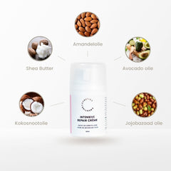 Natural Intensive Repair Cream
