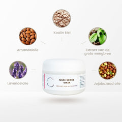 Natural Mud & Scrub Mask