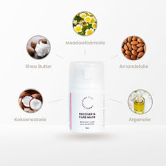 Natural Recover & Care Mask