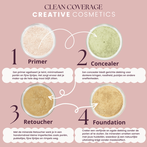 Makeup Set Clean Coverage