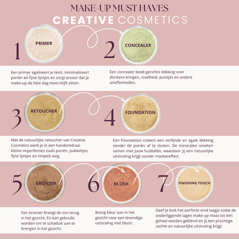 Make-up Set Must-Haves