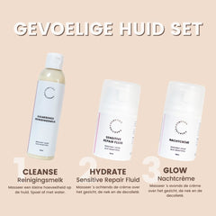 Sensitive Skin Package